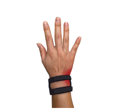 WristWidget® Wholesale Single Unit